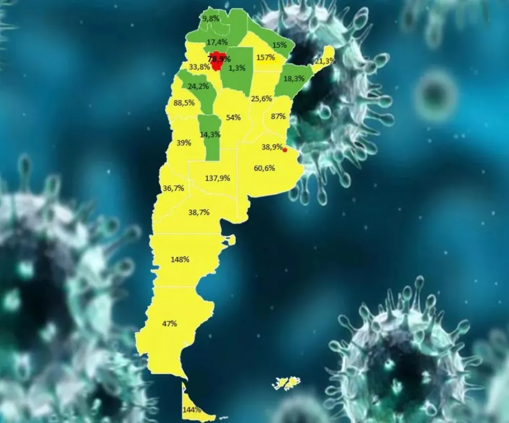 Covid-19 en el Noa: Tucumán es la única provincia con alto riesgo epidemiológico