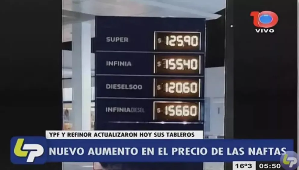 YPF aumentó en forma sorpresiva el precio de los combustibles.