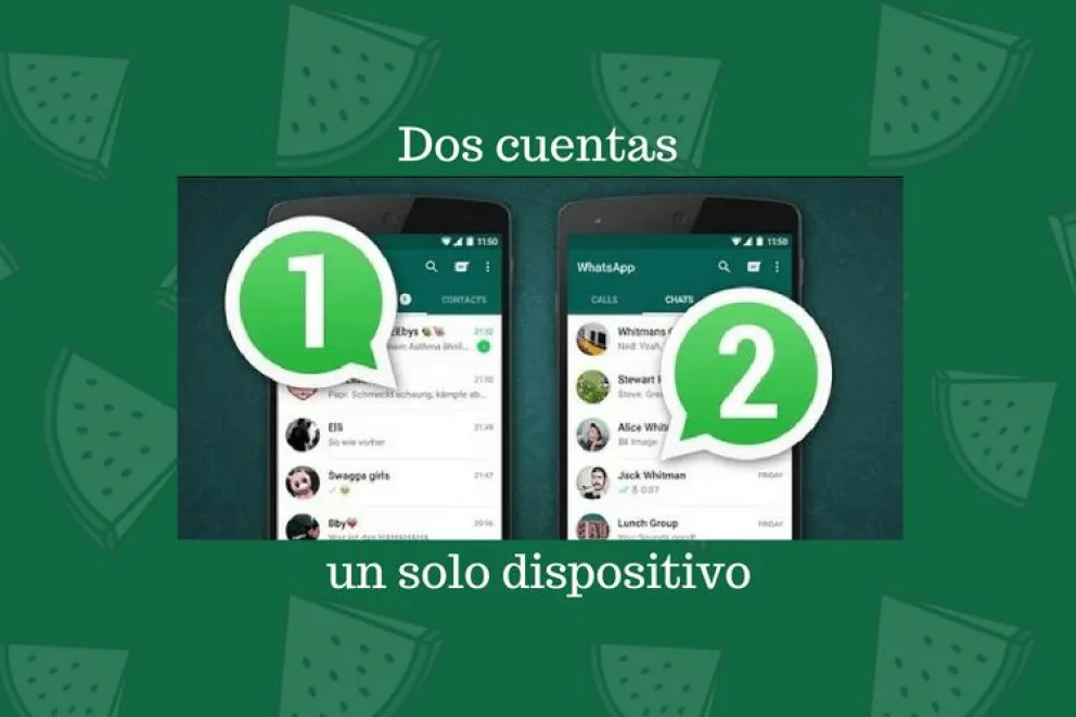 Cómo Usar Dos Cuentas De Whatsapp A La Vez En El Mismo Móvil Losprimerostv 0303